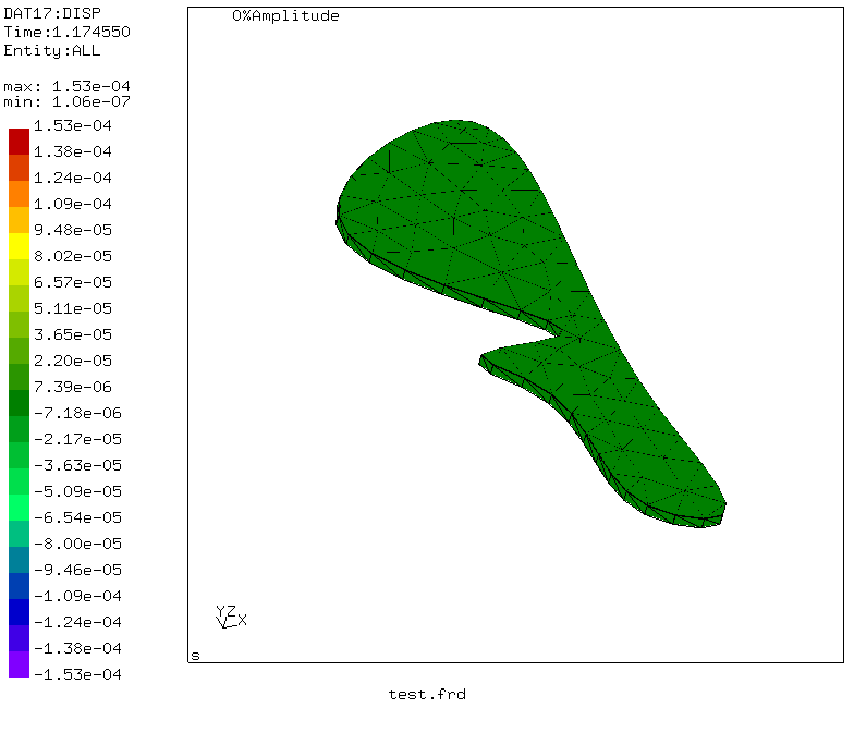 Bell plate animation
